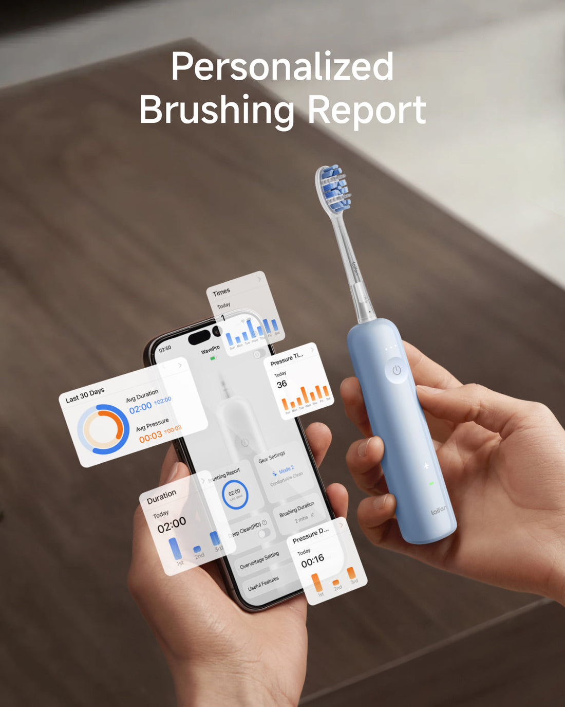 Laifen Wave Pro Electric Toothbrush