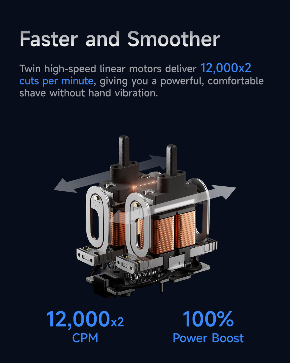 Laifen P3 Pro 3-Blade Electric Shaver Set